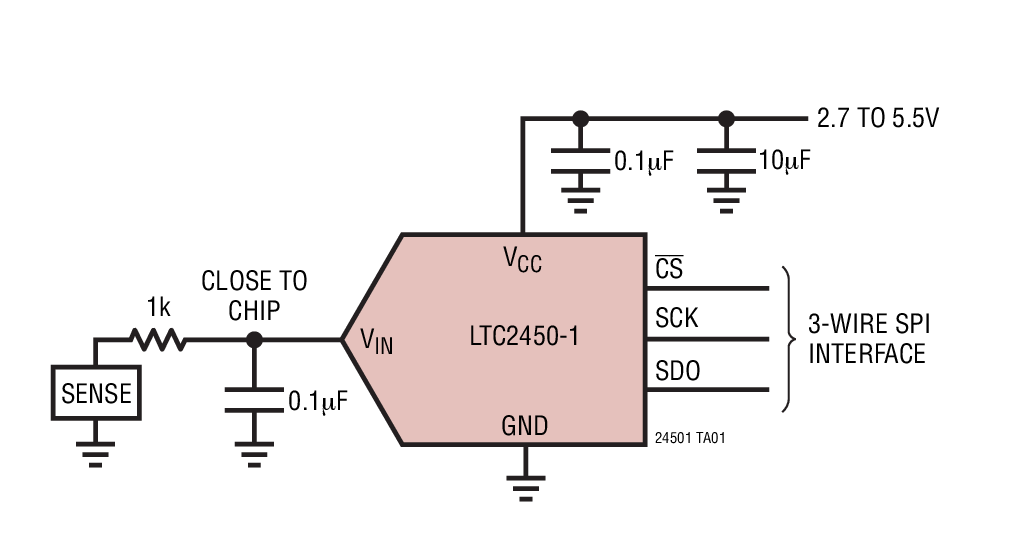 LTC2450-1Ӧͼ